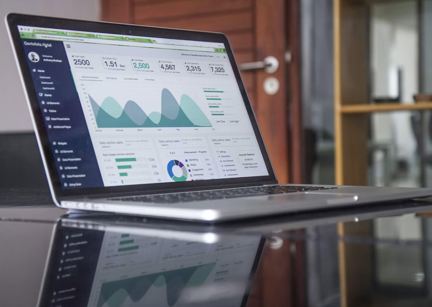 White-Label Platform or Custom Build: Choosing the Right Model
